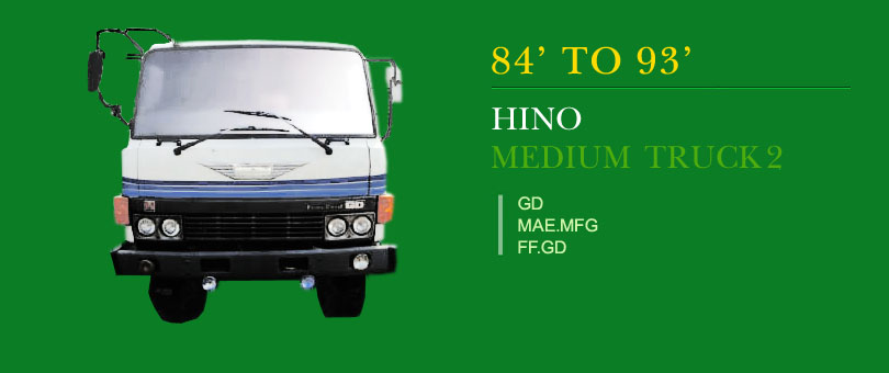 M2/GD.FF.MFG.MAE/1984 to 1989