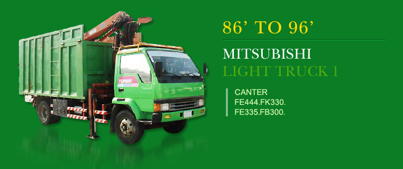 L1/CANTER/FE444.FK330.FE335.FB300/1986’TO1996’